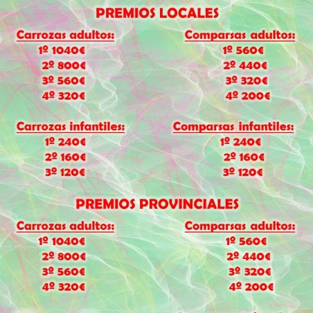 Premios carnaval 2020