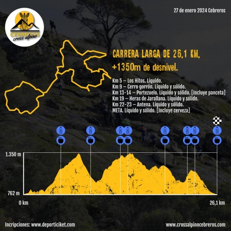 Cross 26km perfil