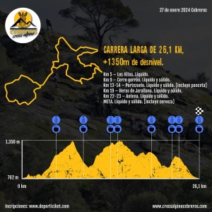Cross 26km perfil