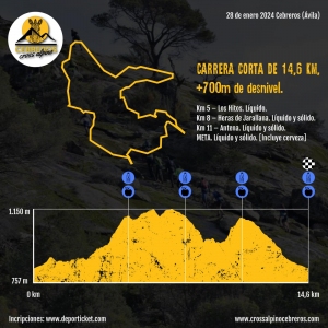 Cross 14km perfil