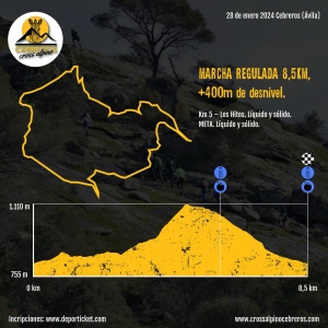 Marcha regulada perfil